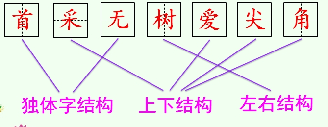 部编版语文一二三年级古诗文汇总,语文部编版二上古诗二首