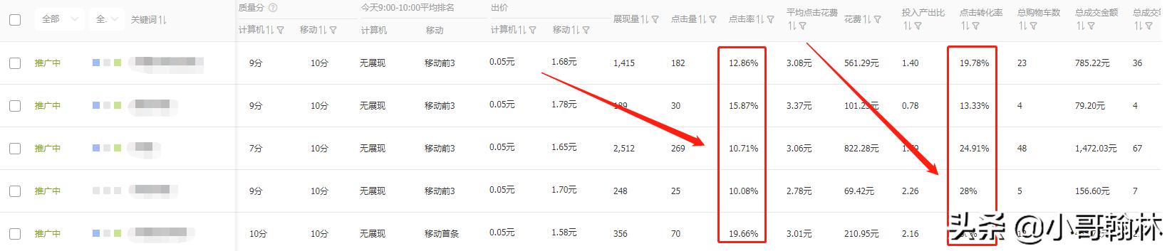 2021淘宝主图怎么做点击率高,淘宝牙膏主图怎么做点击率高
