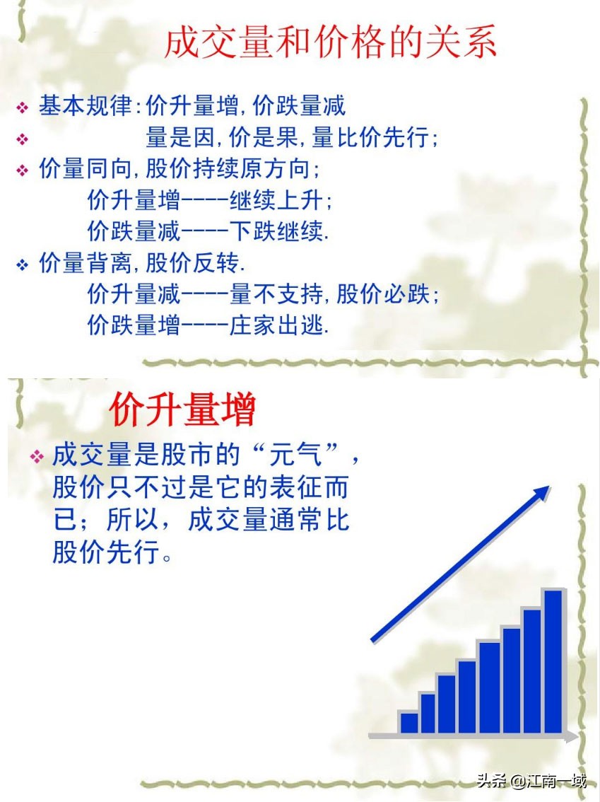 炒股基本知识和技巧是什么,炒股知识及技巧图片高清