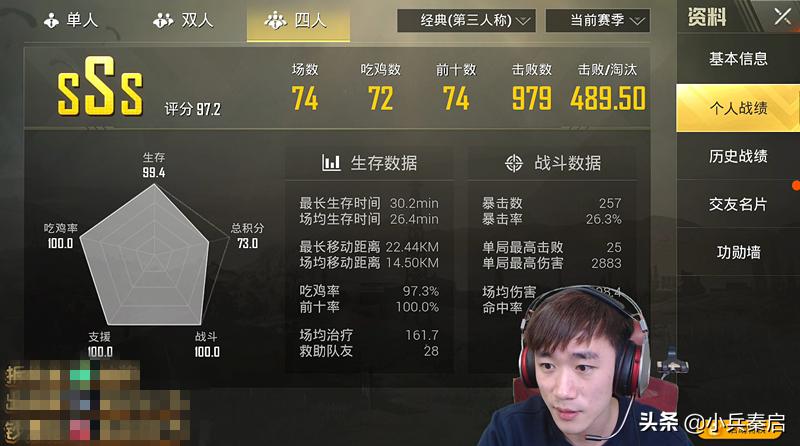 刺激战场kd最高数据,刺激战场s3赛季多少kd