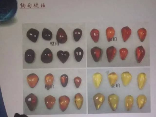 意大利琥珀蜜蜡产地,琥珀蜜蜡产地有哪些