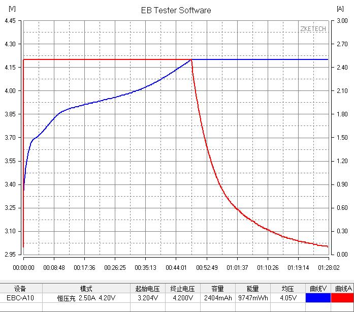 力神18650哪个型号好,力神18650怎么样