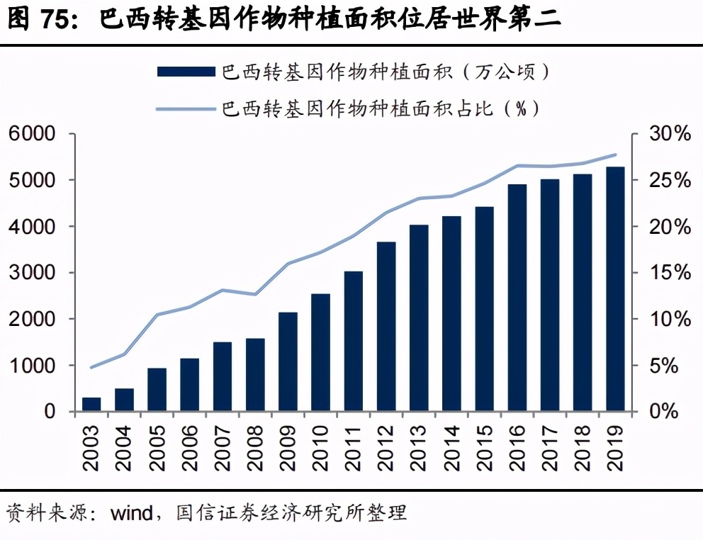 隆平高科种业官网,隆平高科种业龙头