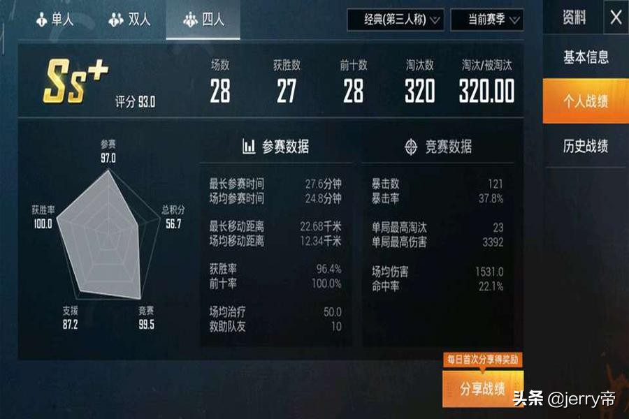 “吃鸡”玩家自称大神，2名低调大神秀出个人战绩后，却不敢说话