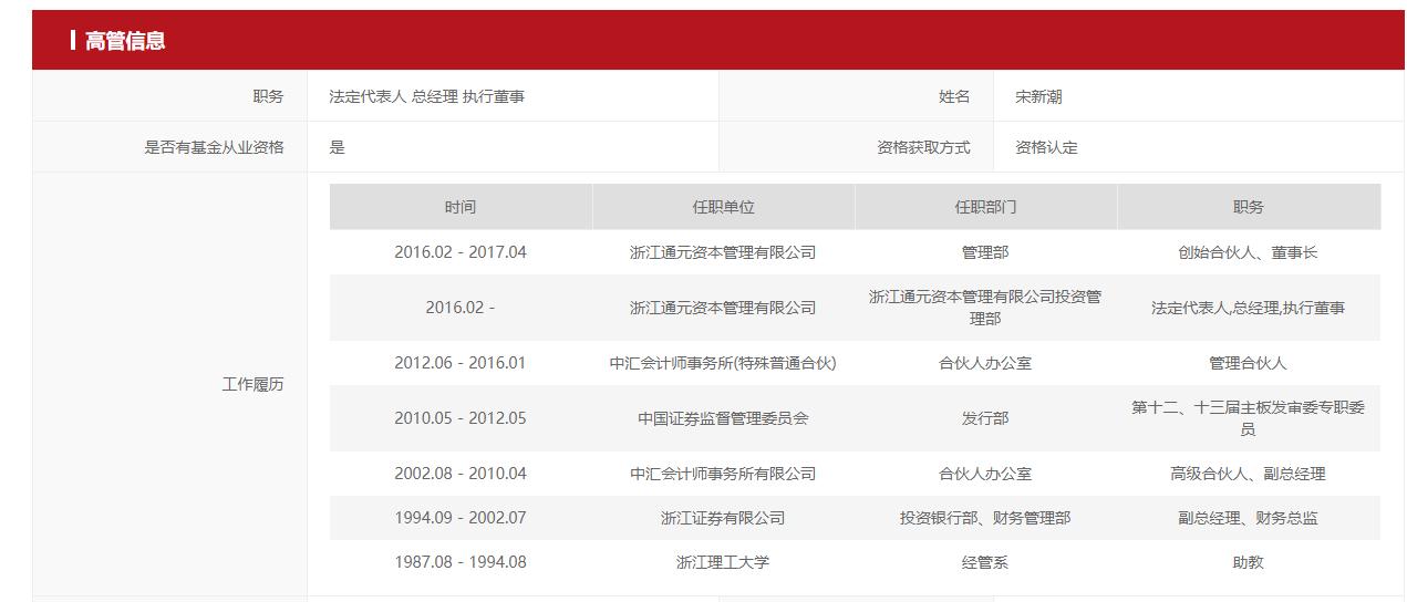 博拓生物总经理,博拓生物老板是谁