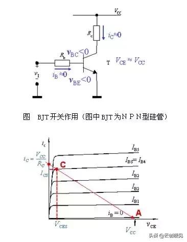 三极管做开关管的原理图解,三极管开关详细讲解