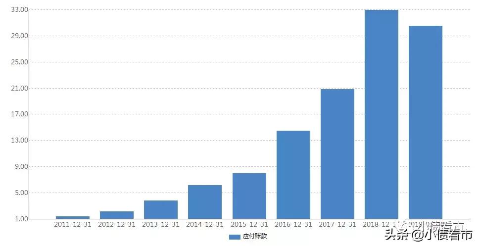 北京最年轻国企的董事长,北京市最年轻的国企董事长