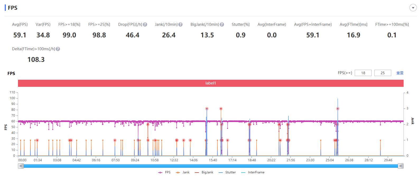 拯救者电竞手机2pro深度测评,拯救者电竞手机2pro18g512出售