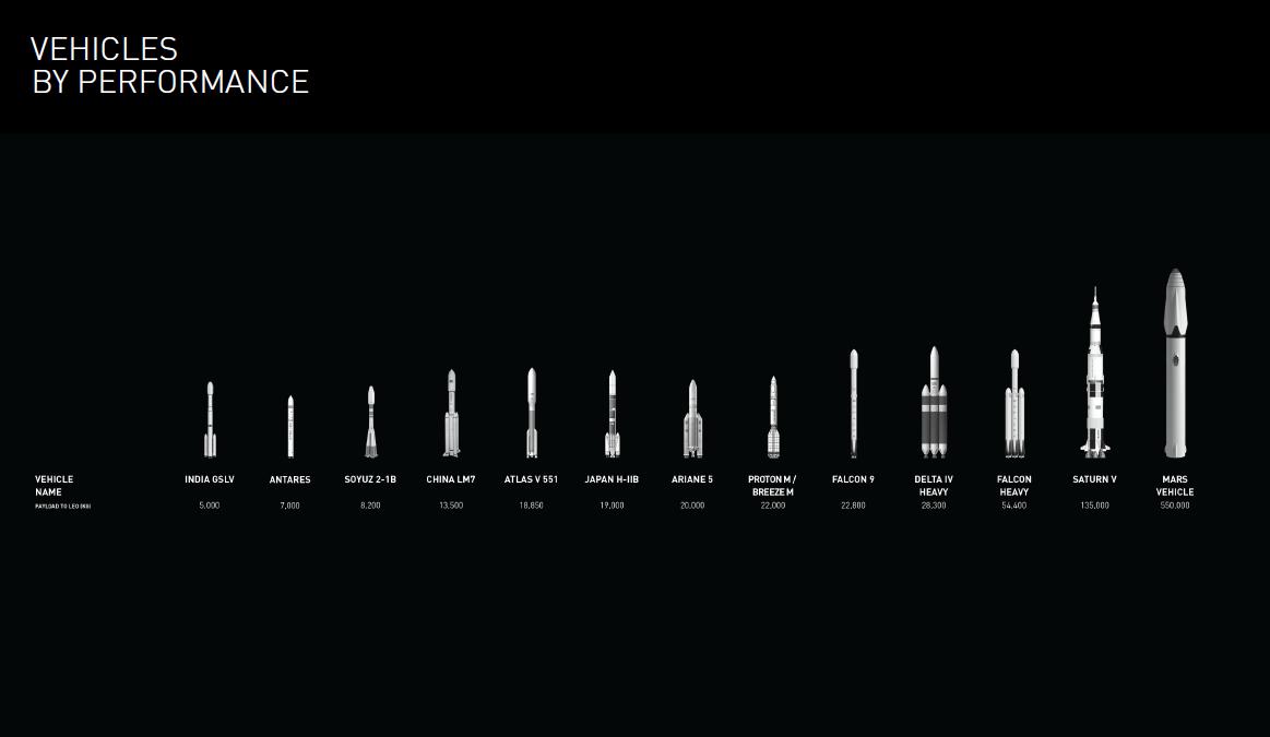 美国马斯克最新视频,美国网友评价马斯克火箭