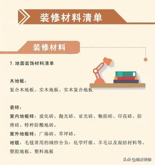 装修半包全包整装讲解,一分钟看懂装修步骤