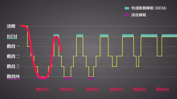 鍋氬櫓姊﹁В姊﹀績鐞嗗,鍋氬櫓姊﹁В姊﹀績鐞嗗瑙ｆ瀽