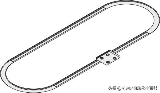 云南环形导轨输送线选型,导轨的选择与设计