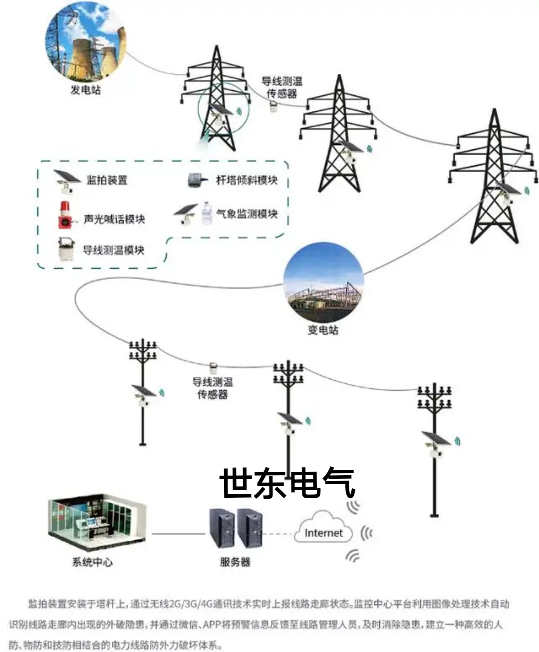 干式变压器低压配电柜,环网柜高压断路器