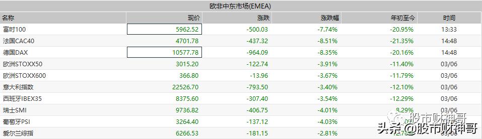 最担心的事情终究还是发生了文案,老是担心不好的事情发生