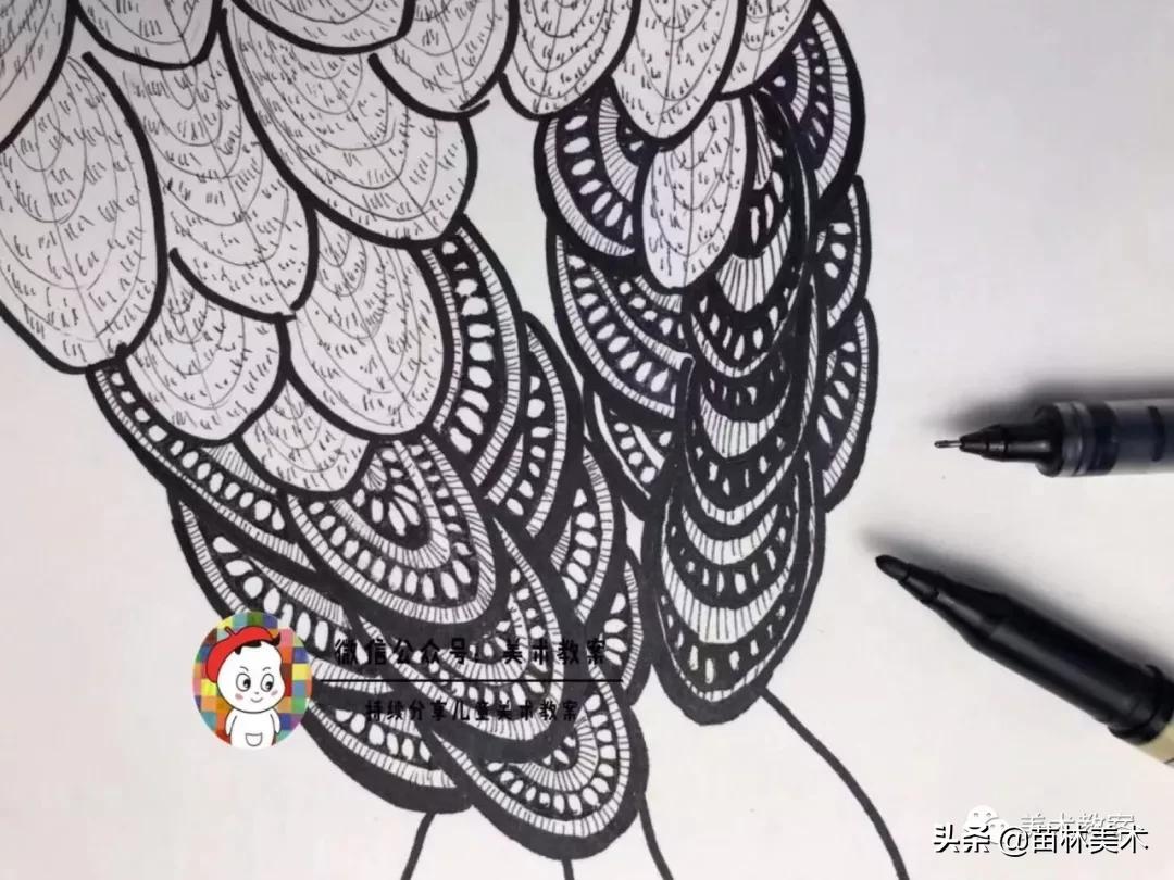 小鹦鹉学飞怎么画好看,鹦鹉有什么本领简笔画