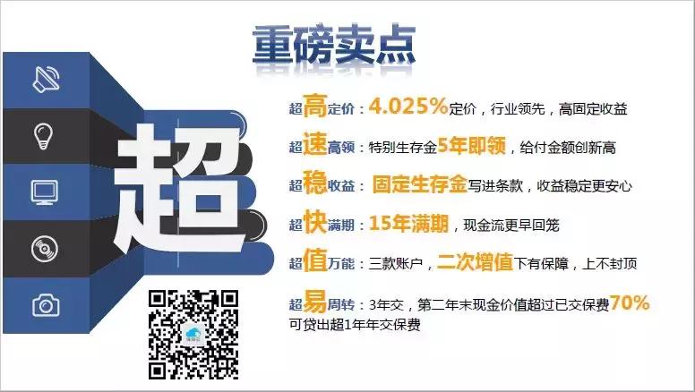 太平财富安赢年金保险第六年返钱,太平财富安赢年金保险收益