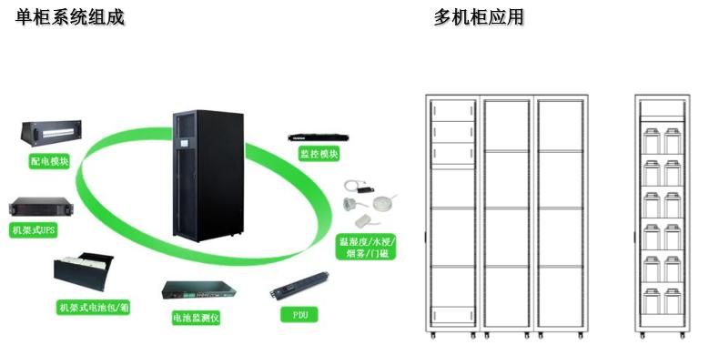 一体化机柜安装,一体化机柜哪个牌子好