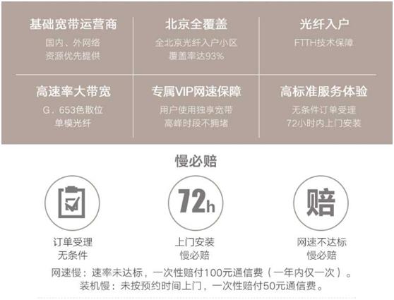 北京三大运营商宽带哪家最好,北京三大运营商哪家的宽带最好