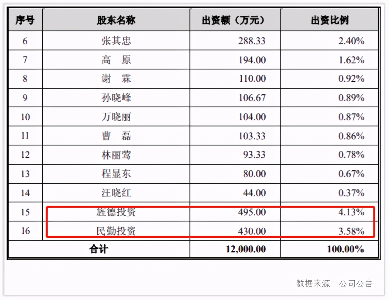 rio锐澳有历史底蕴,rio锐澳混合