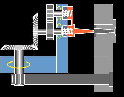 脱模困难的解决方法,斜齿轮模具脱模3d动画图