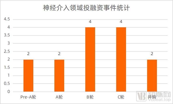 一年投资自己的大脑多少钱,一年投1000块基金20年后收益多少