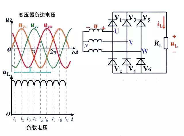 自动控制器的实物接线图,自动控制电路图实物接线图