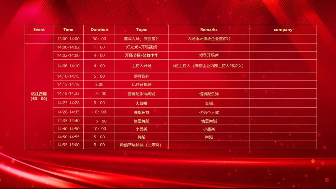 文艺晚会活动系列方案|医院四十周年庆文艺晚会活动策划方案-58P