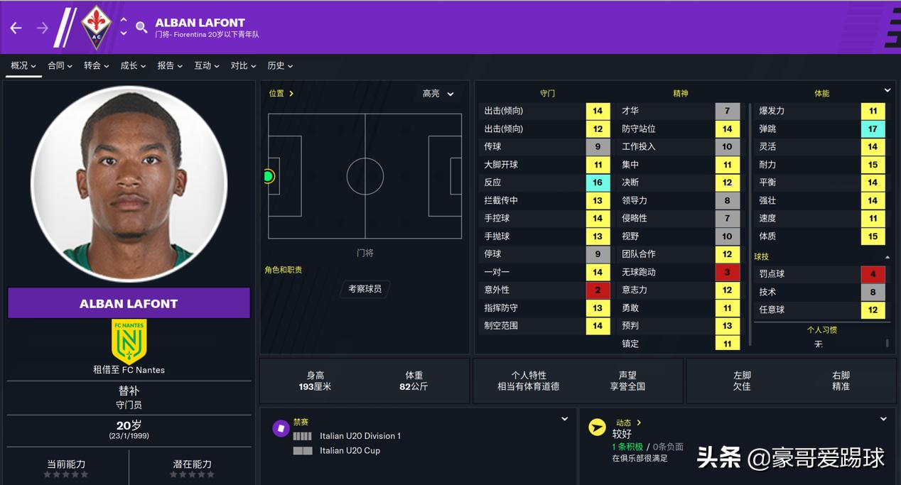 fm2016世界级门将,fm2023足球总监推荐