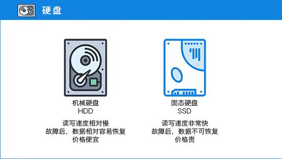 电脑卡顿蓝屏是内存条问题吗,电脑蓝屏卡顿且有声音