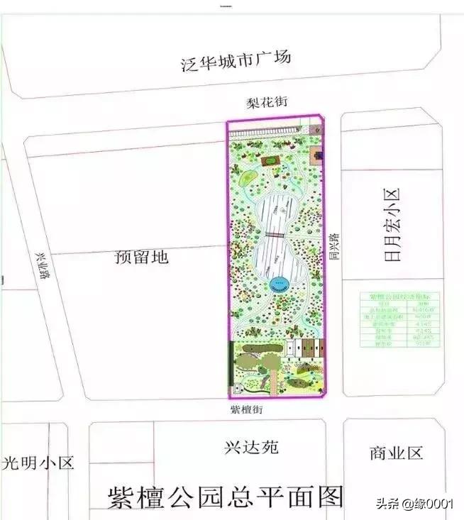 忻州新开的公园,忻州即将开建公园最新规划