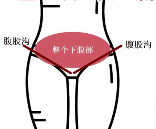 腹痛不能做忍者，预兆妇科病是早晚期，女性朋友功课要做牢