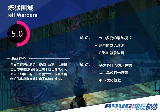 switch炼狱围城地狱守卫,炼狱围城switch评分