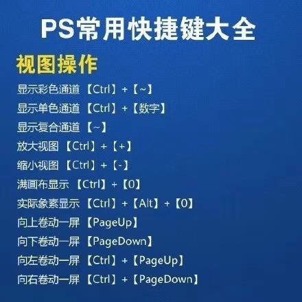 ps常用快捷键大全表格,ps向下合并快捷键