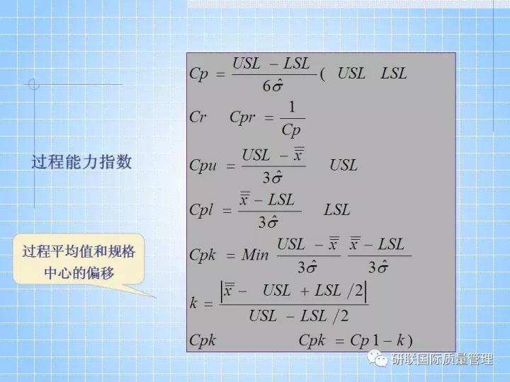 不懂ppt还敢做项目,不懂pr也可以学习ae制作吗