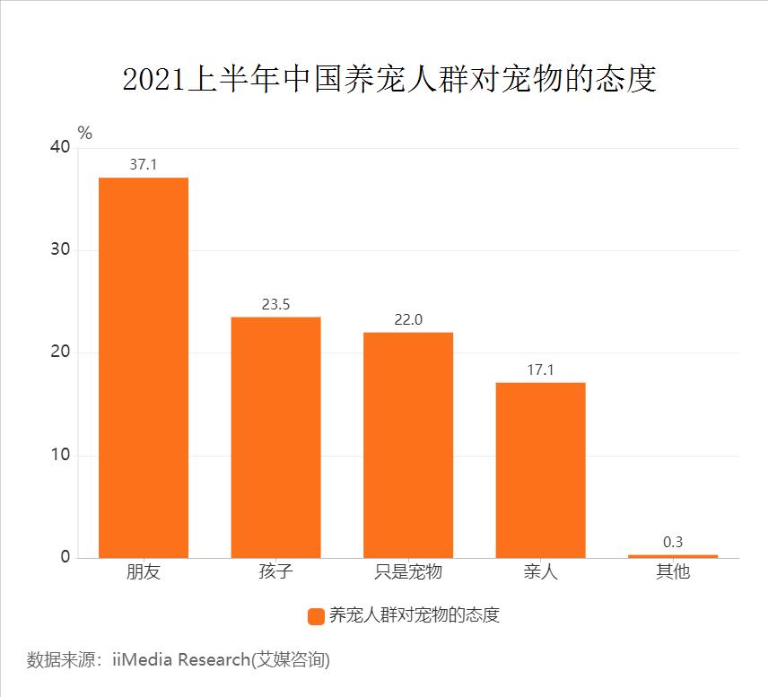 核酸检测技术新突破!10分钟宠物疫病现场检测