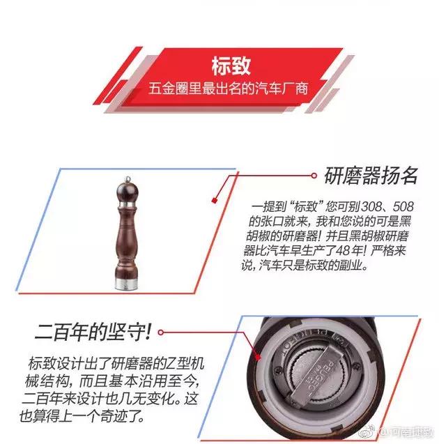 正经车企,国内车企副业