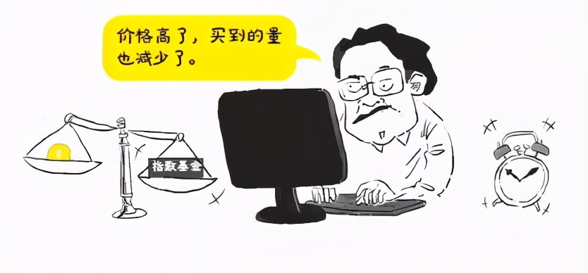 基金怎么买新手入门零基础,买基金应该看的零基础入门书