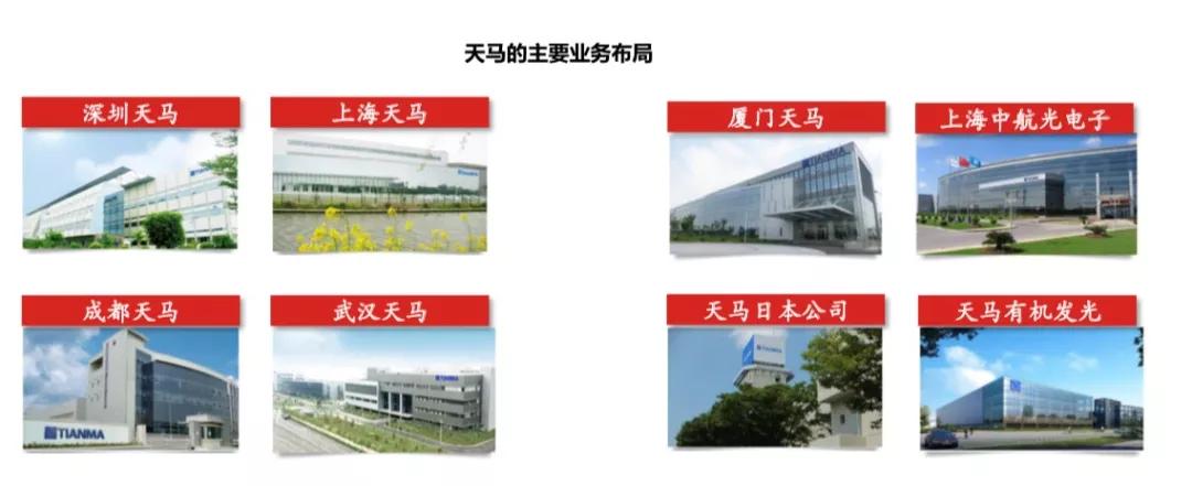 显示面板反射膜,显示面板嵌入