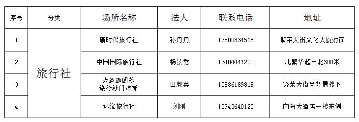 “五一”相约美丽鹤乡通榆旅游攻略