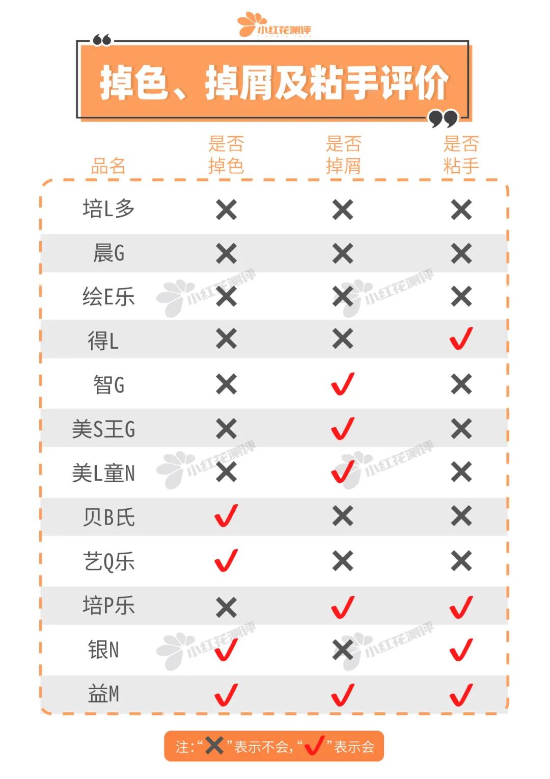12色粘土橡皮泥,儿童智能橡皮泥不掉色不异味