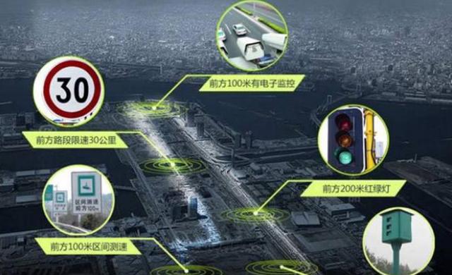 汽车安装音响有影响吗,汽车装电子狗违法吗