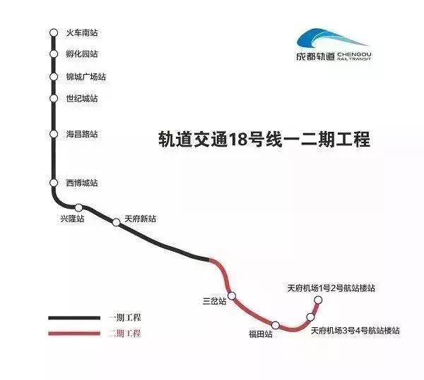 成都双流地铁新规划,成都双流区正在修的地铁线