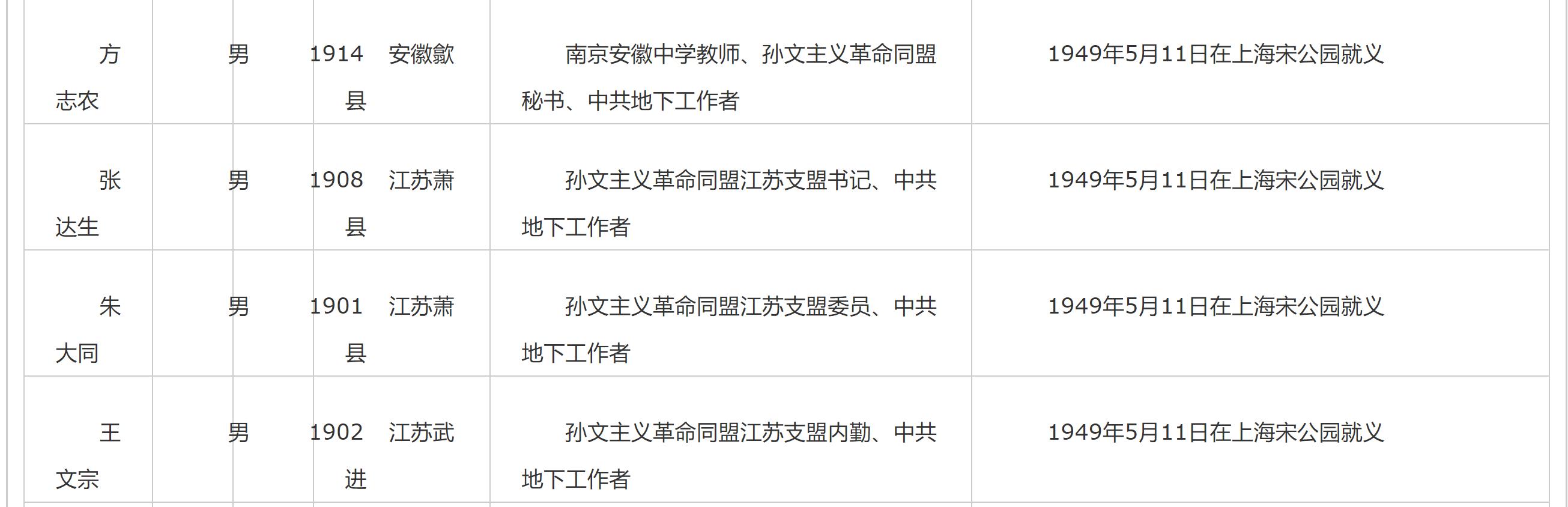 上海枪决死刑犯真实纪实片,1996上海枪决死刑犯