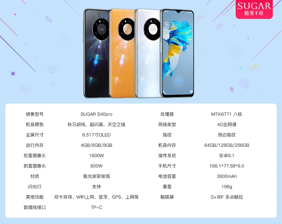 糖果手机全系列产品,糖果手机一览