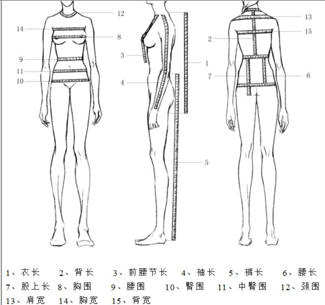 怎么选择衣服好看又实用,教你挑选衣服的技巧你都get到了吗