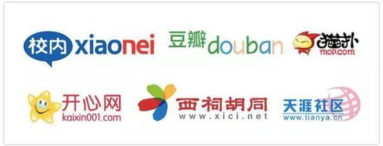 全球陌生人社交编年史：孤独感荷尔蒙千亿市值的旋涡