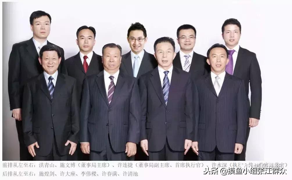 恒安集团市值为什么跌了,恒安上市