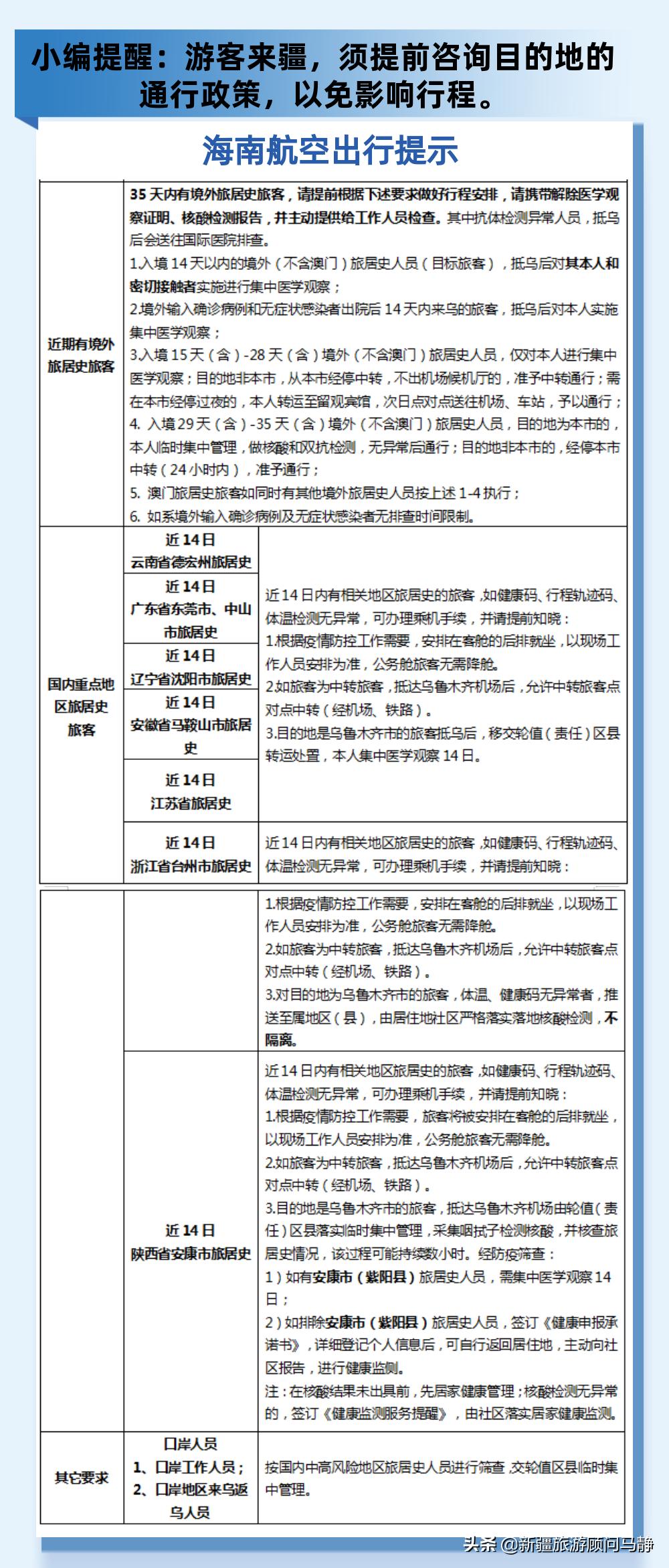 南京禄口机场疫情波及多地乌市：江苏、沈阳、中山来乌人员需隔离