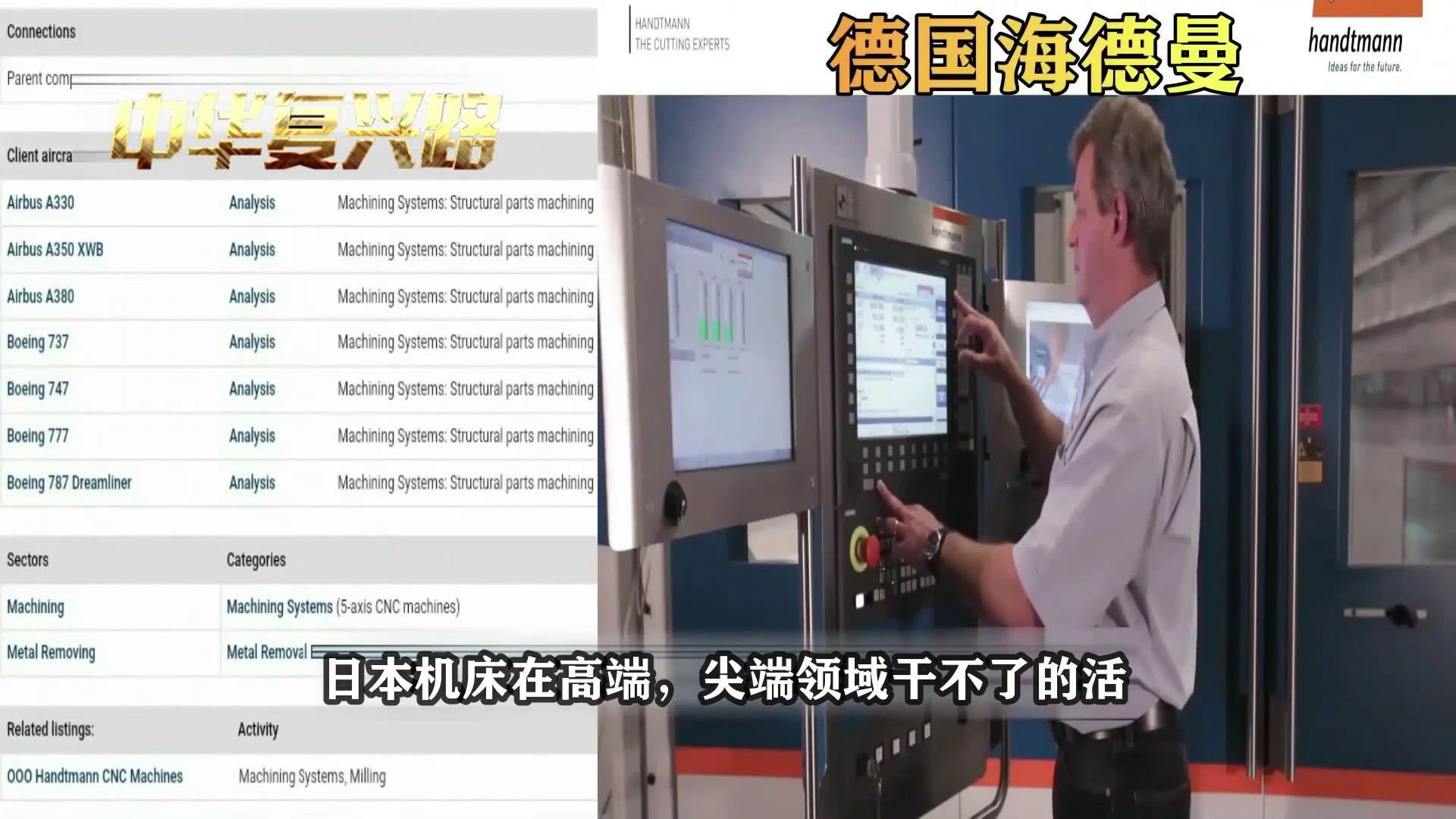 中国机床沉浮录观后心得,中国机床沉浮