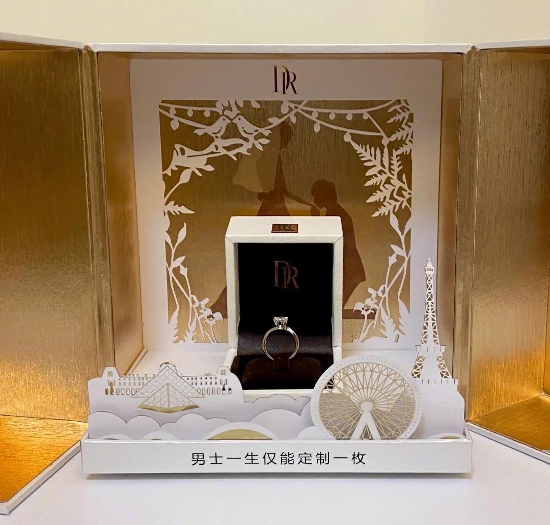 爱豆的戒指戴哪,爱豆婚戒